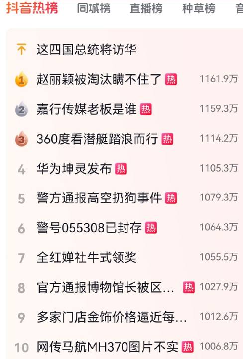 《抖音》5月9日热搜榜一览