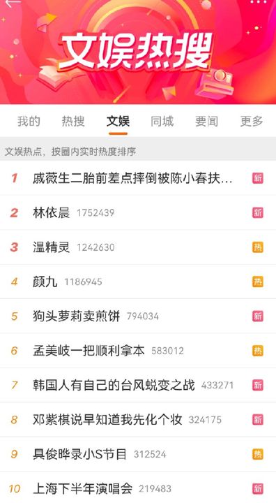 《微博》5月12日文娱榜热搜2023