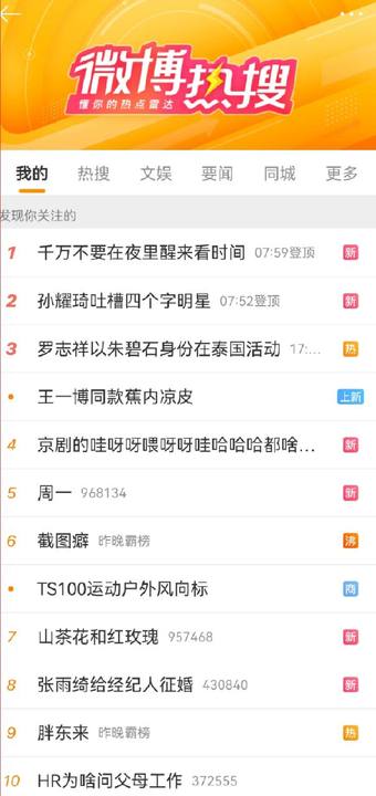 《微博》3月27日热搜排名一览2023