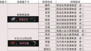 《逆水寒》攻略——老兵服高效率刷伞攻略