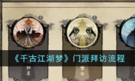 《千古江湖梦》攻略——门派拜访流程
