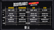 （热点）《死亡岛2》PC配置需求公布，1080P60帧需要RTX2070S显卡