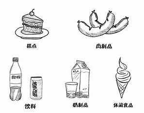 “糖王”大额计提减值后业绩仍增四成 上半年获高糖价支撑