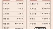 《剧情找找茬》攻略——南北点餐怎么过